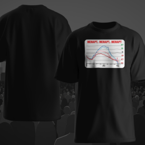 Memes - Menapt Menapt Menapt